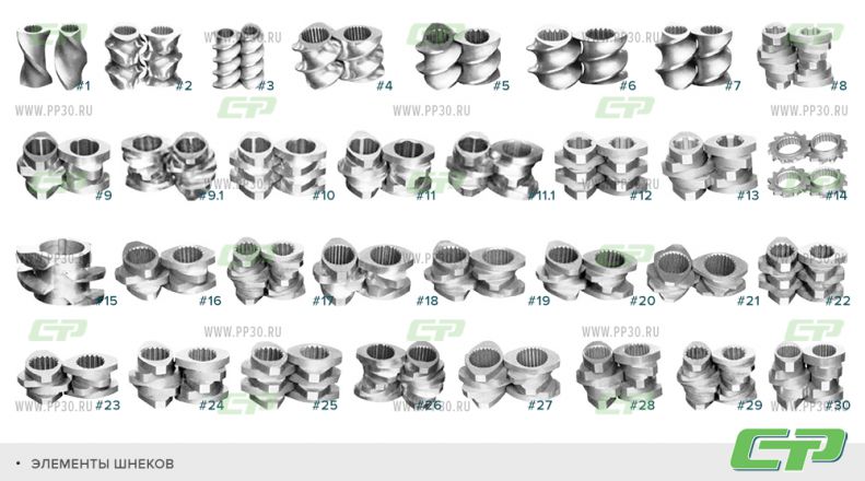 элементы шнеков