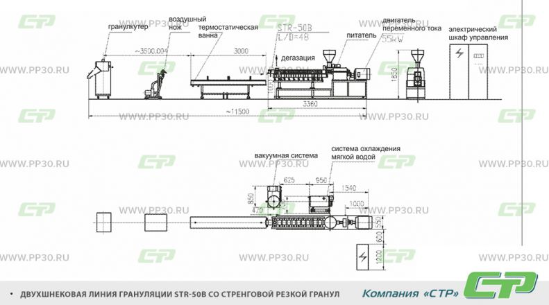 50В стренговая