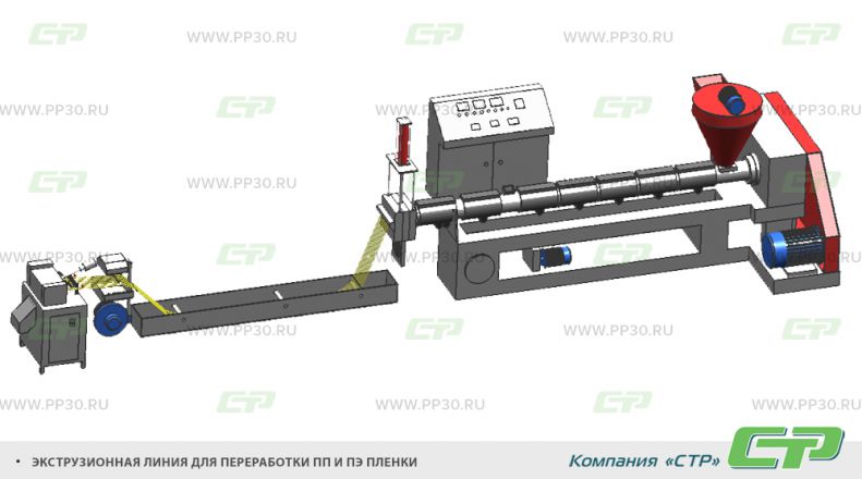 Линия для переработки ПП и ПЭ пленки