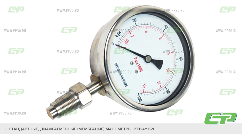 Стандартные диафрагменные РТ124Y-620/621/622