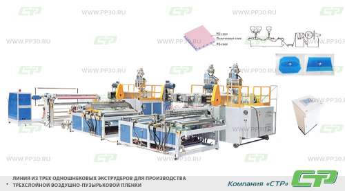 Линия из трех одношнековых экструдеров для производства трехслойной воздушно-пузырьковой плёнки
