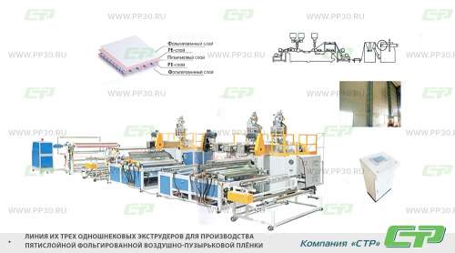 Линия из трех одношнековых экструдеров для производства пятислойной фольгированной воздушно-пузырьковой плёнки