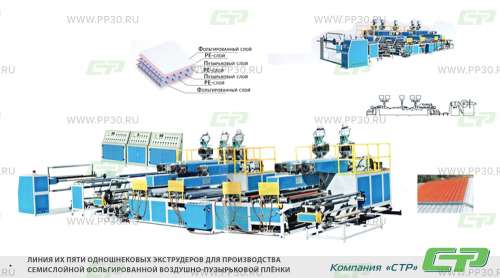 Линия из пяти одношнековых экструдеров для производства семислойной фольгированной воздушно-пузырьковой пленки